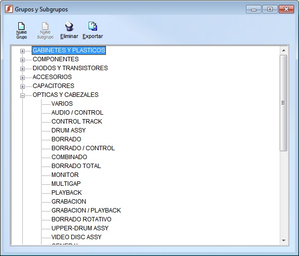 Grupos y subgrupos de componentes